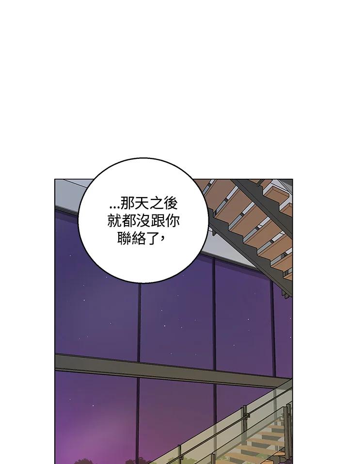 练习生高英信 第28话 第15页