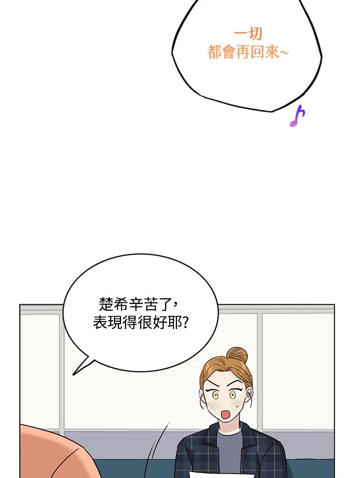练习生高英信 第31话 第50页