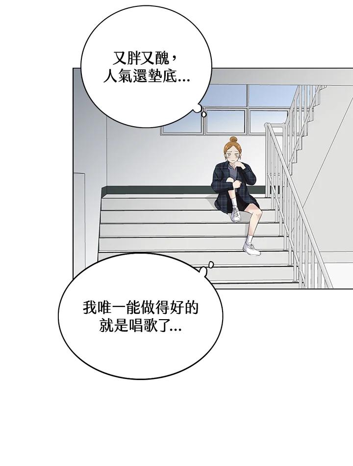 练习生高英信 第31话 第65页