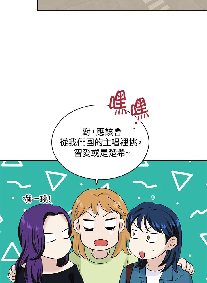 练习生高英信 第31话 第36页
