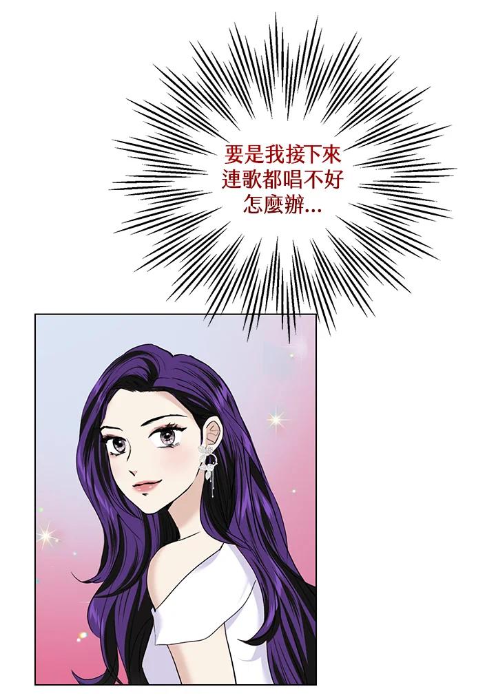 练习生高英信 第31话 第66页