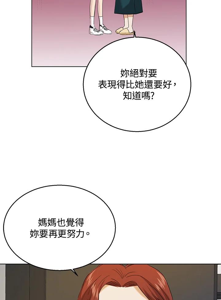 练习生高英信 第32话 第57页