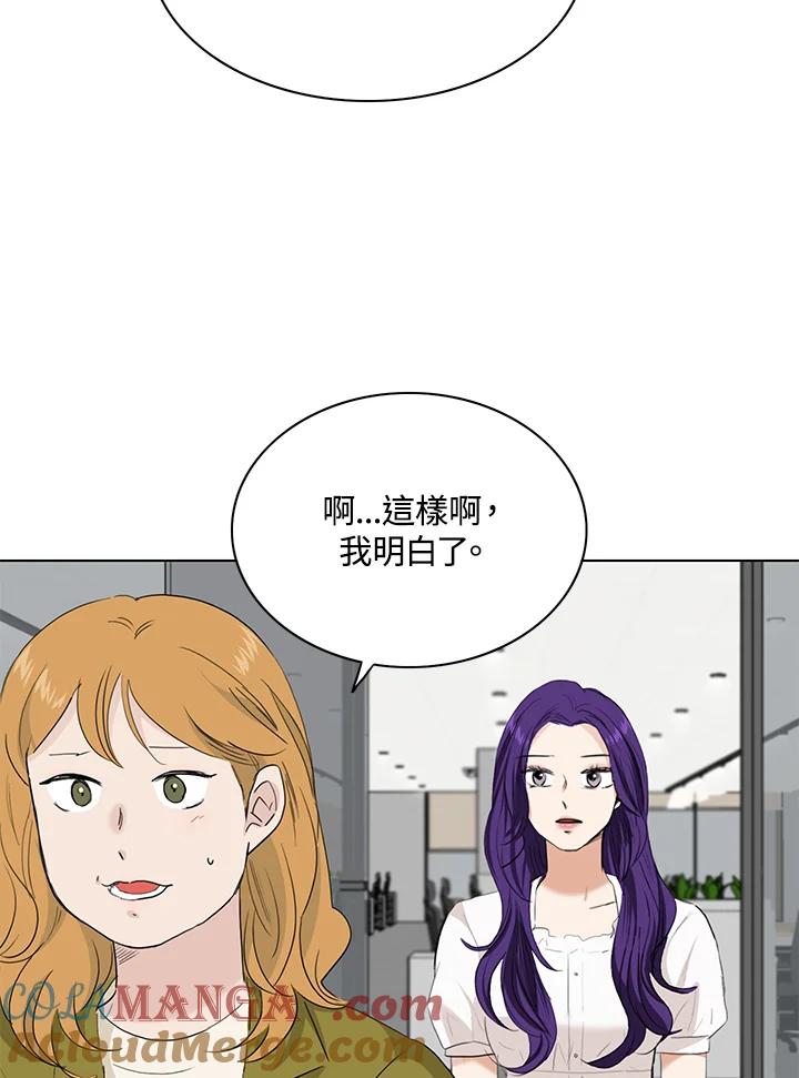练习生高英信 第34话 第7页