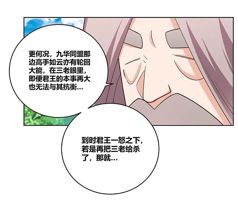 《尊上》第103话 立储前夕 第20页