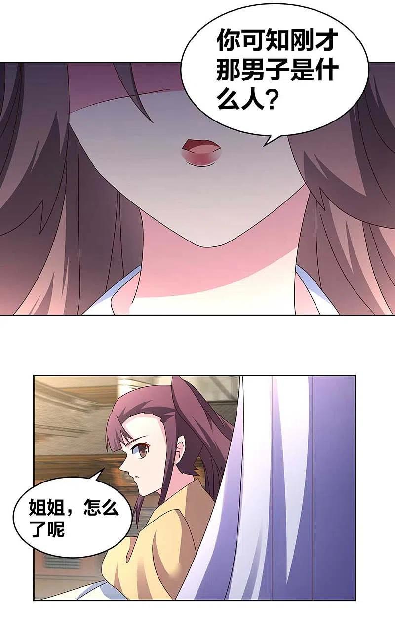 《尊上》第256话 送帖子 第2页