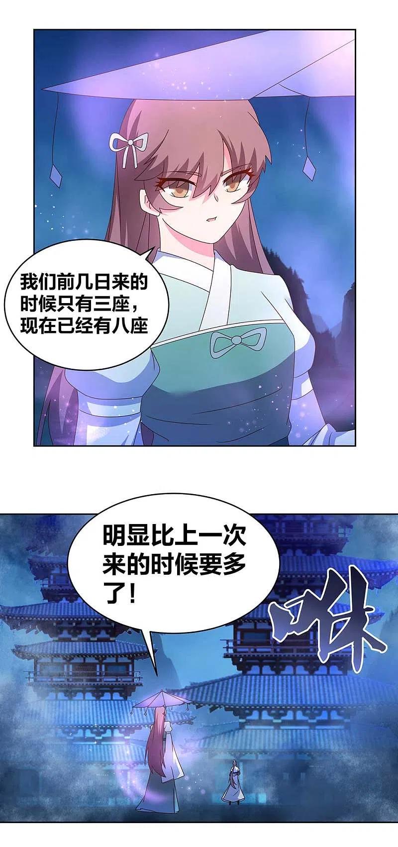 《尊上》第268话 公子白鹤 第4页