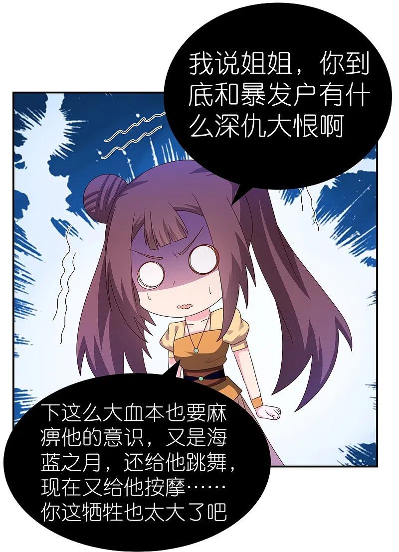 《尊上》第319话 奇耻大辱 第10页