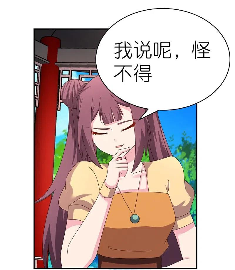《尊上》第319话 奇耻大辱 第28页
