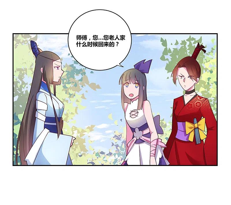 《尊上》第31话 修炼 第24页