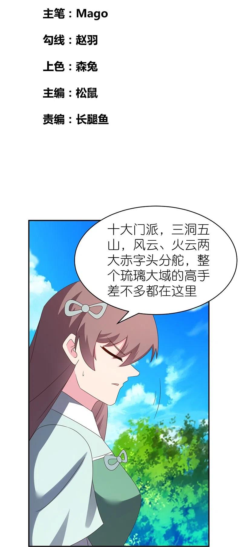 《尊上》第334话 狂妄小子 第2页