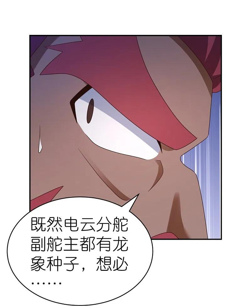 《尊上》第362话 电云分舵 第28页