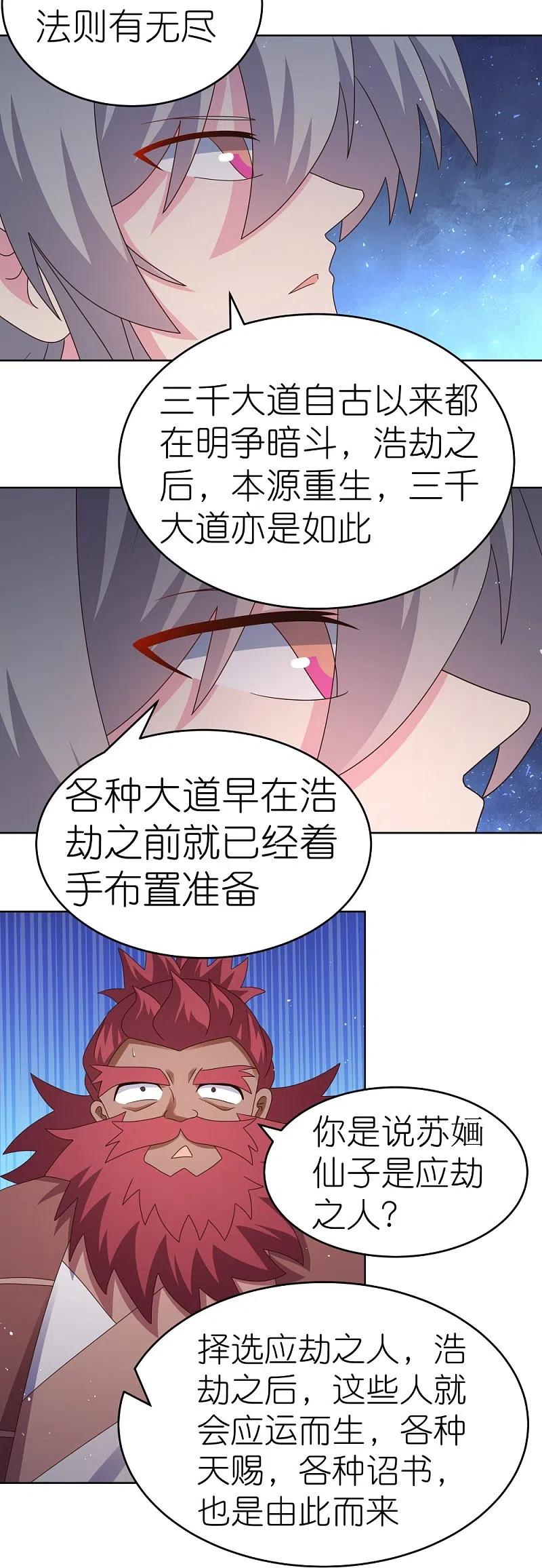《尊上》第379话 世代的轮回 第4页