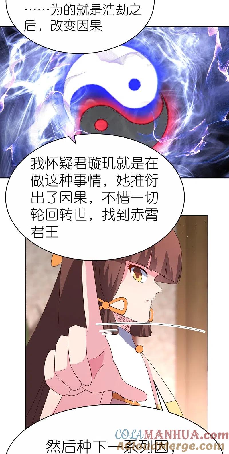《尊上》第382话 玄机 第13页