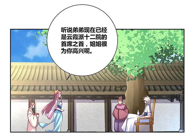 《尊上》第73话 下战书 第2页