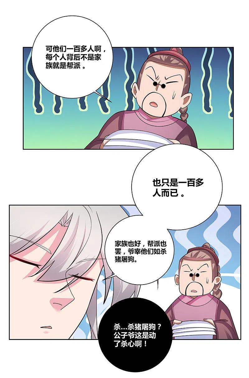 《尊上》第88话 大圆满！ 第2页