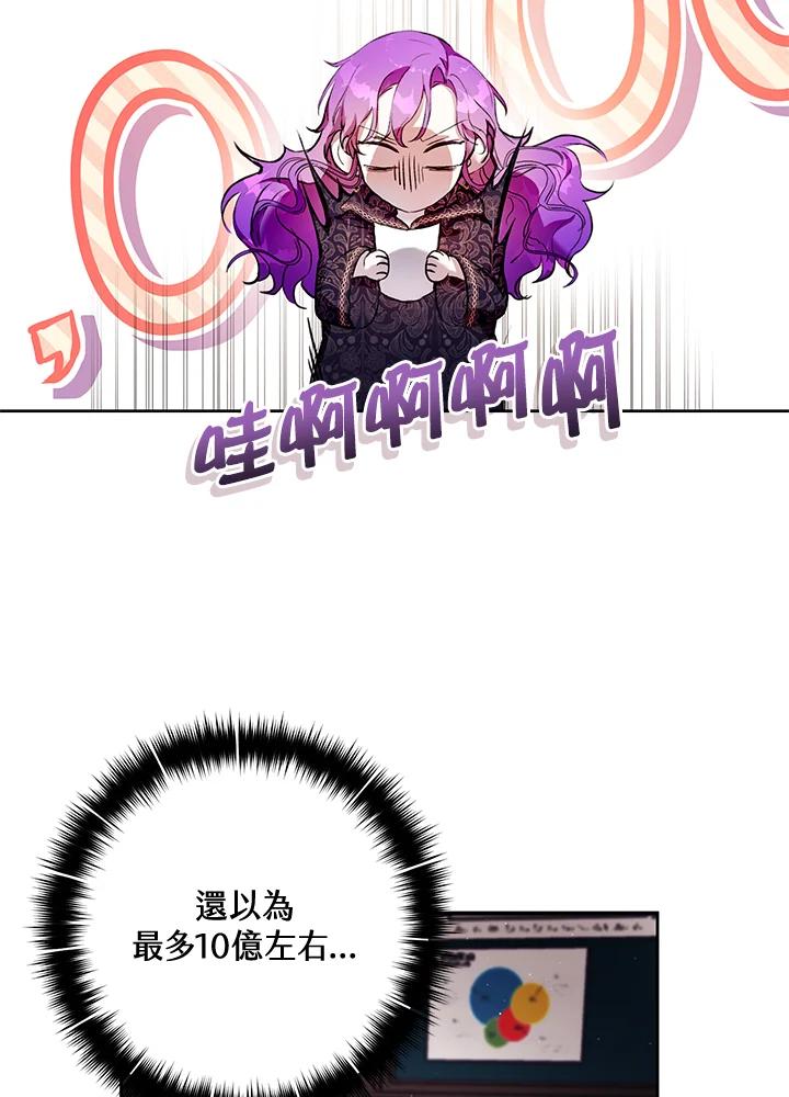 《做个恶女好安逸？》第11话 第75页