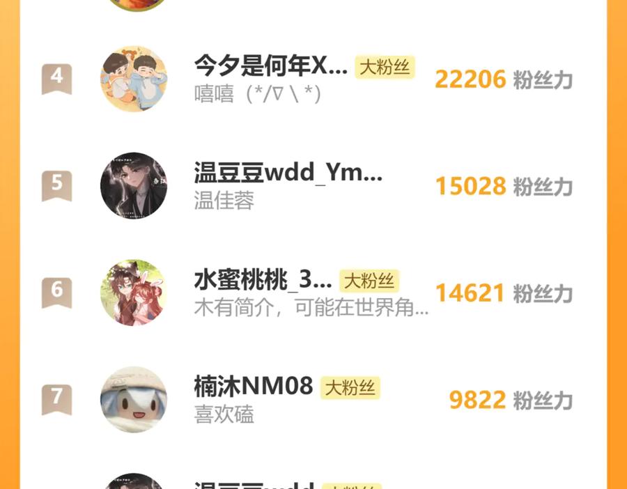 暴君一家靠听她心声续命 第37话 洗清罪名 第119页
