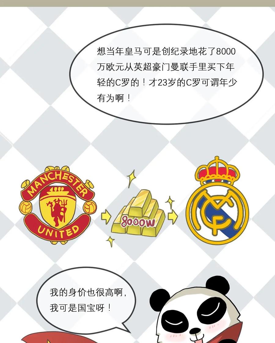 《足球说个Goal》第1话：C罗——辗转欧洲三大豪门的足球巨星 第14页